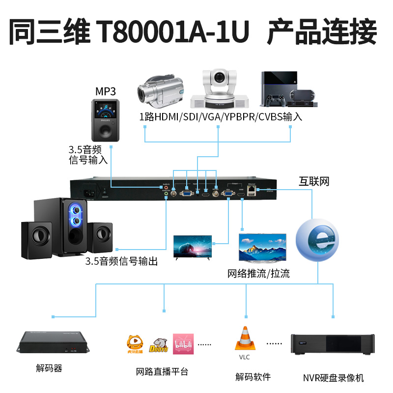 T80001A-1U-主图4