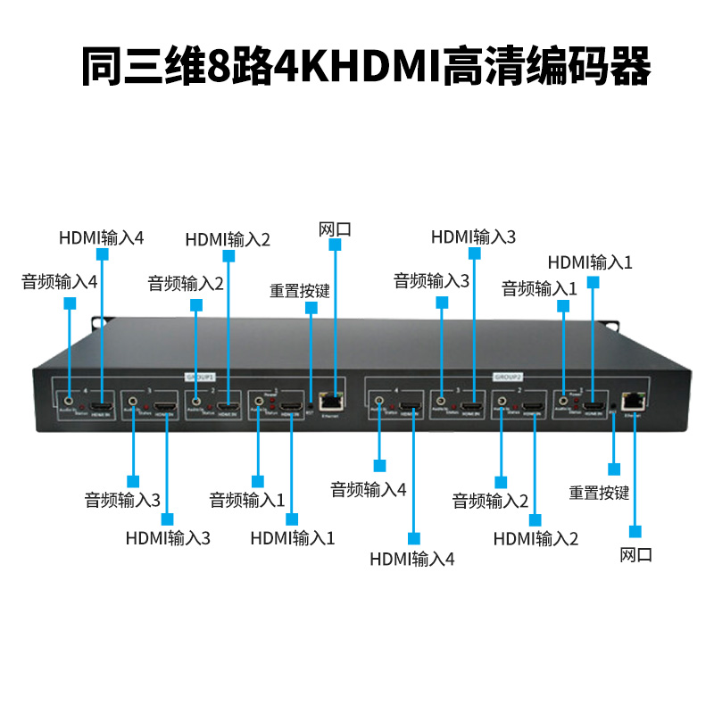 同三维T80001HK8八路4K30HDMI H.264编码器