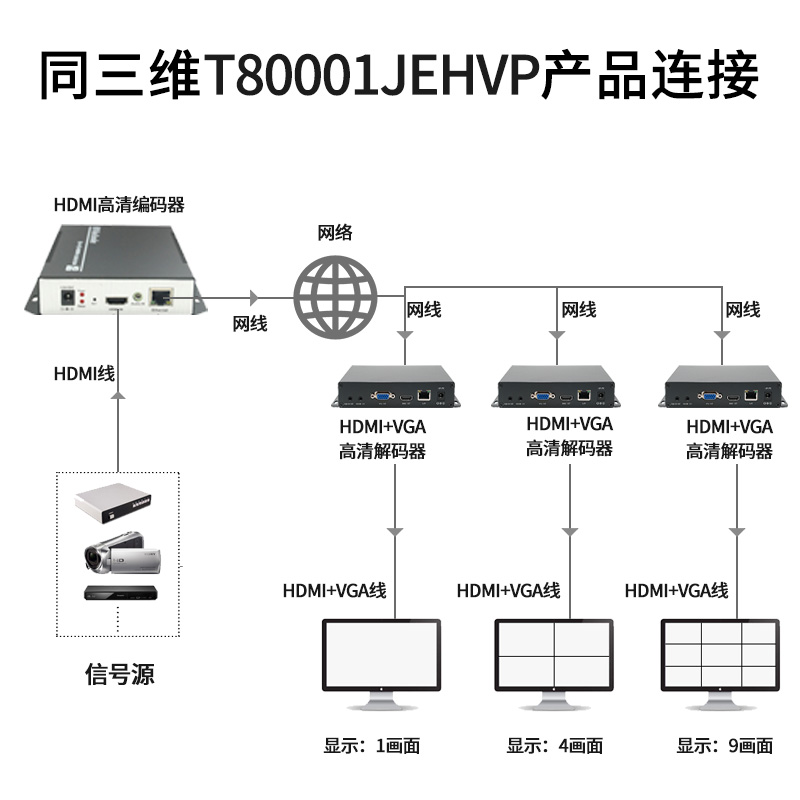 T80001JEHVP-ͼ4