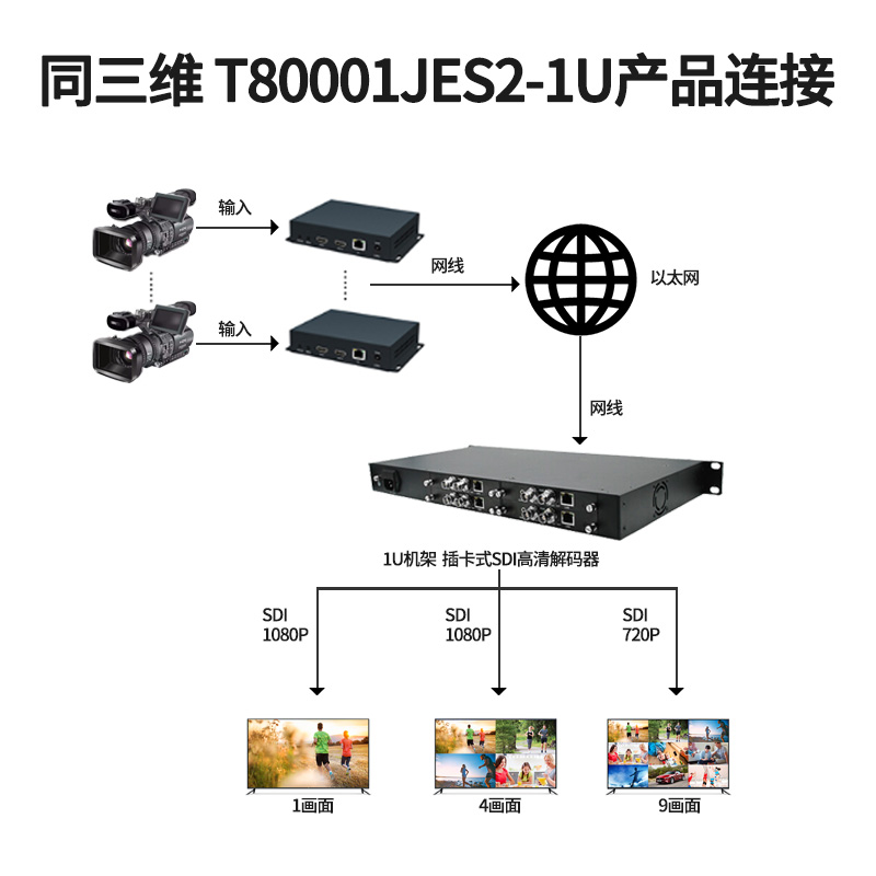 T8000JES2-1U-主图4