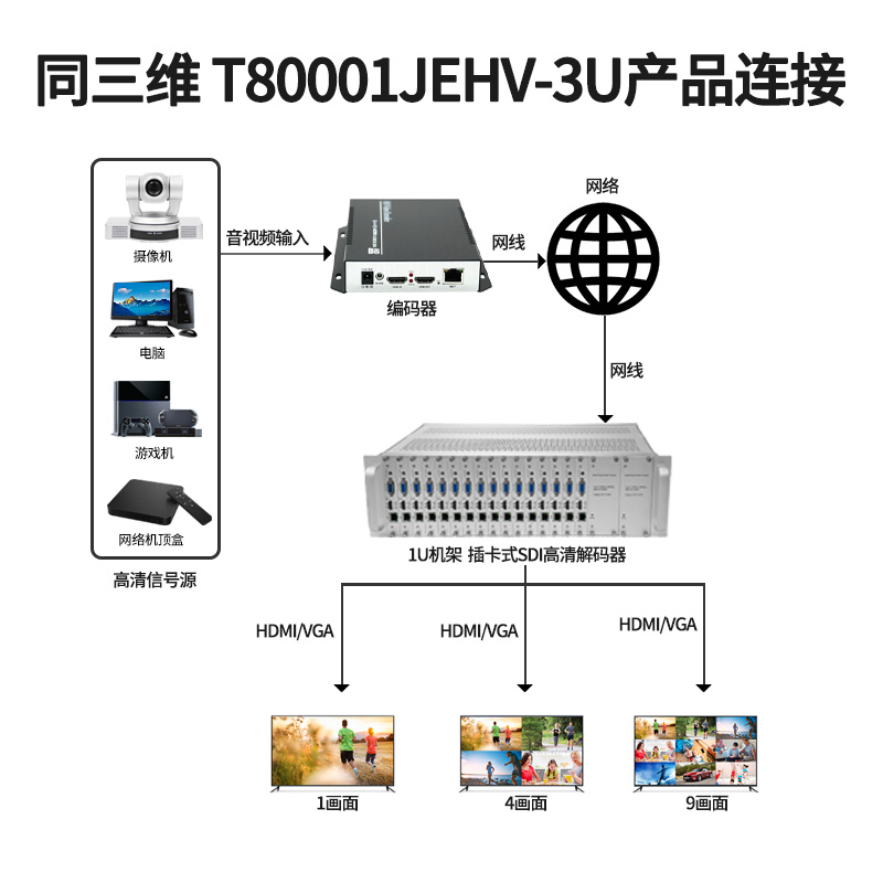 T80001JEHV-3U-主图4