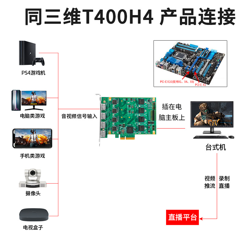 T400H4-主图4