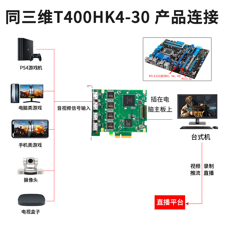 T400HK4-30-主图4