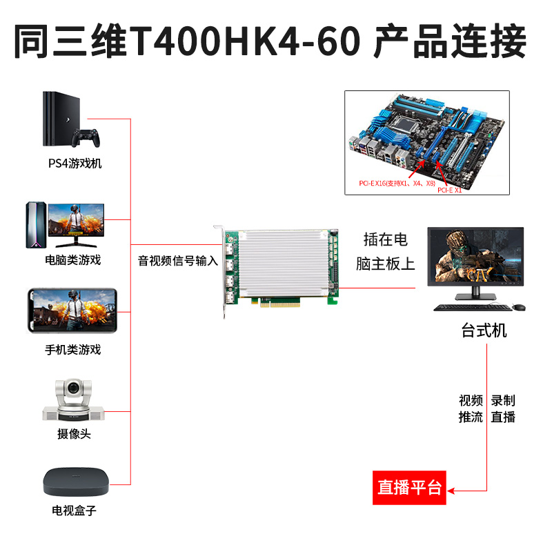 T400HK4-60-主图4