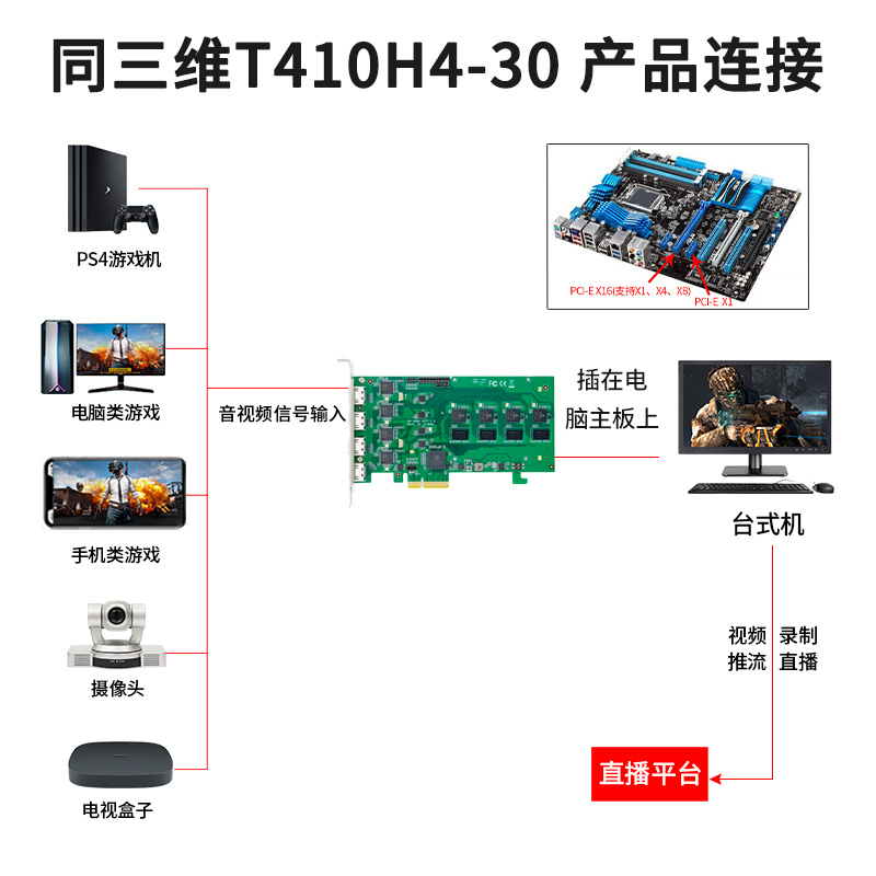 T410H4-30-主图4