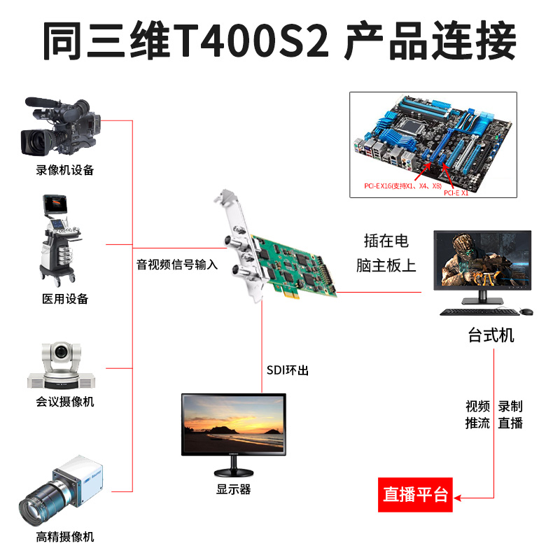 T400S2-主图4