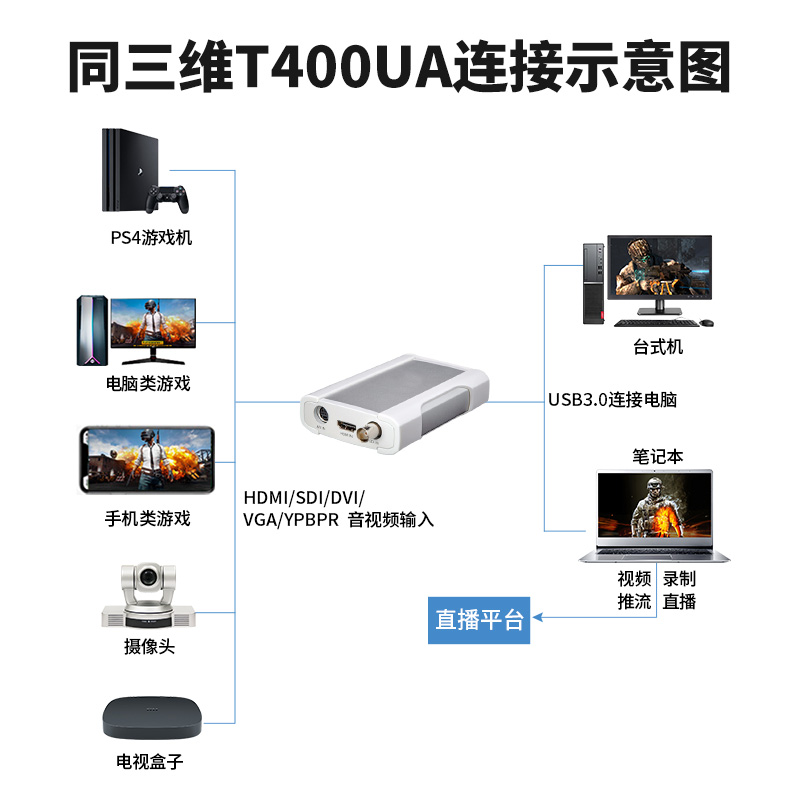 T400UA-主图4