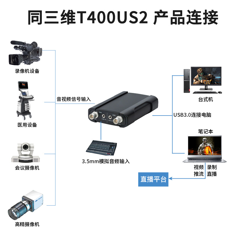 T400US2-主图4