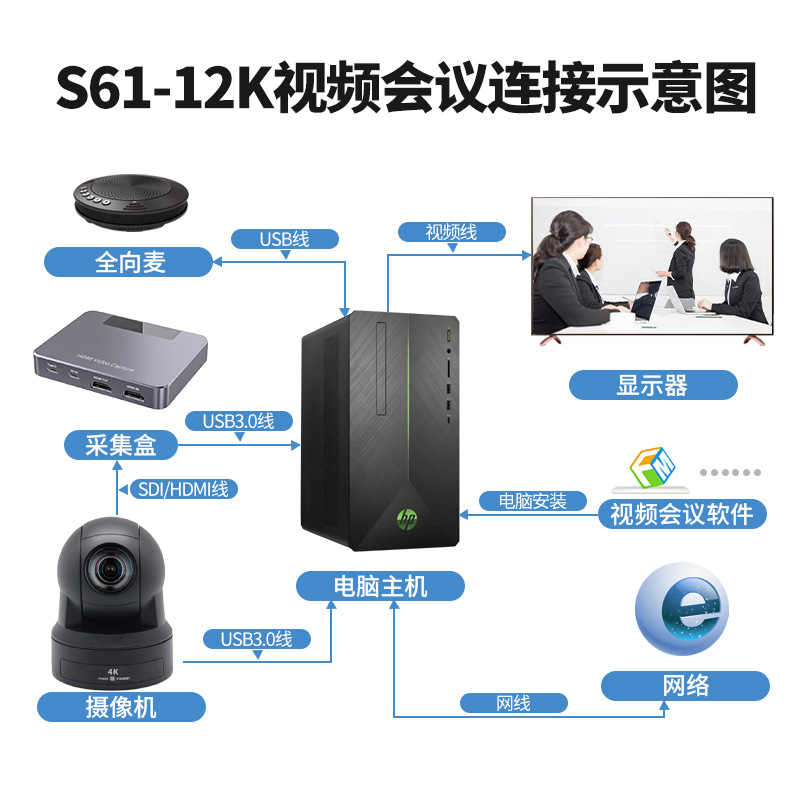 S61-12K-主图4