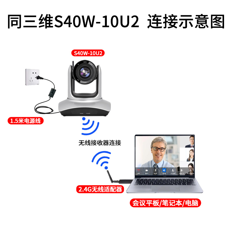 S40W-10U2-连接图.jpg