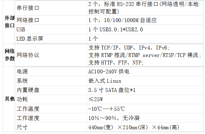 QQ截图20230822141922