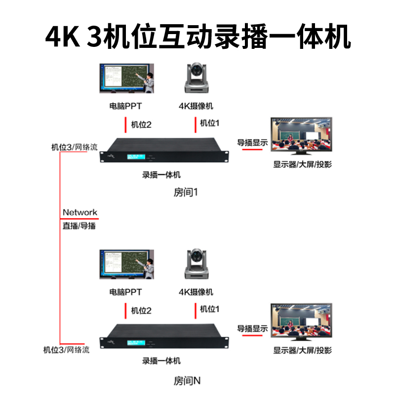 同三维T982H-主图-4