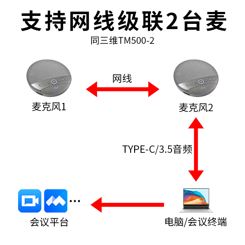 TM500-2 主图 6