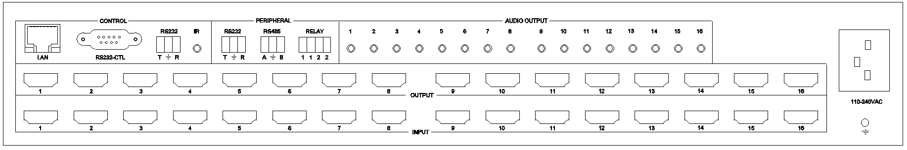 T7100H16-4K30 (6)后面板 T7100H16-4K30 (6)后面板