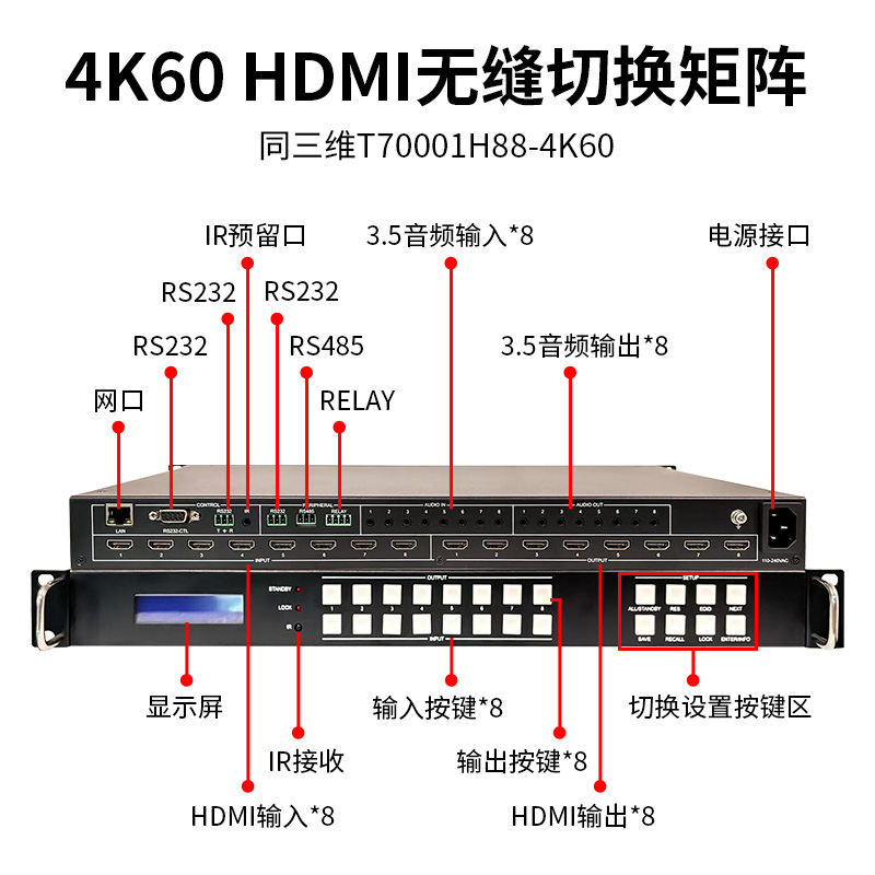T70001H88-4K60 (3) T70001H88-4K60 (3)