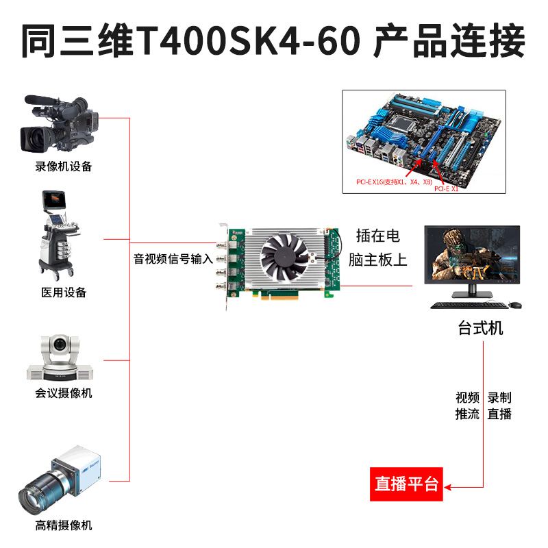 T400SK4-60-主图4