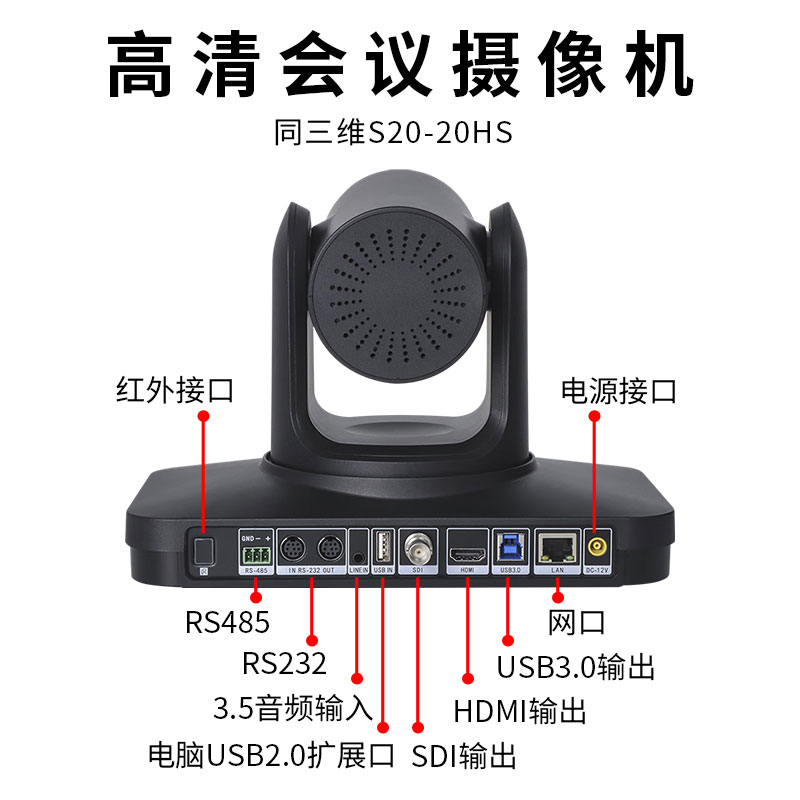 S20-20HS 接口图 S20-20HS 接口图