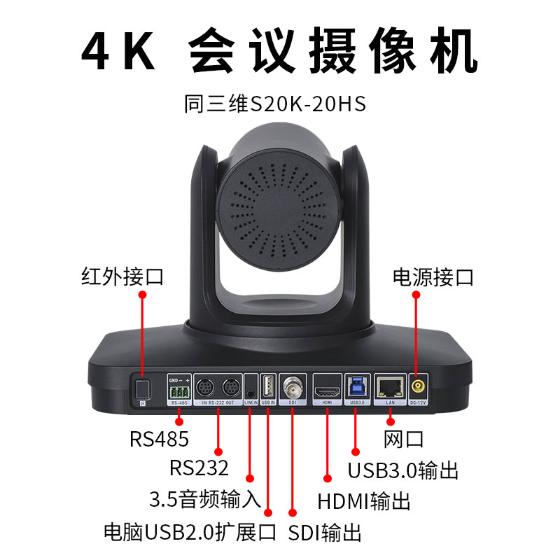 S20K-20HS接口