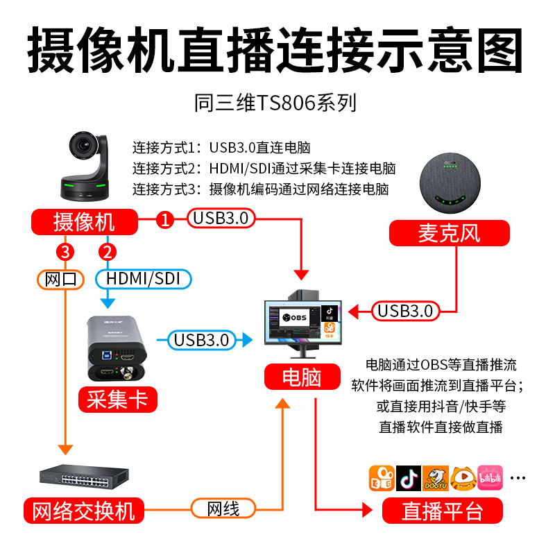 系列-05