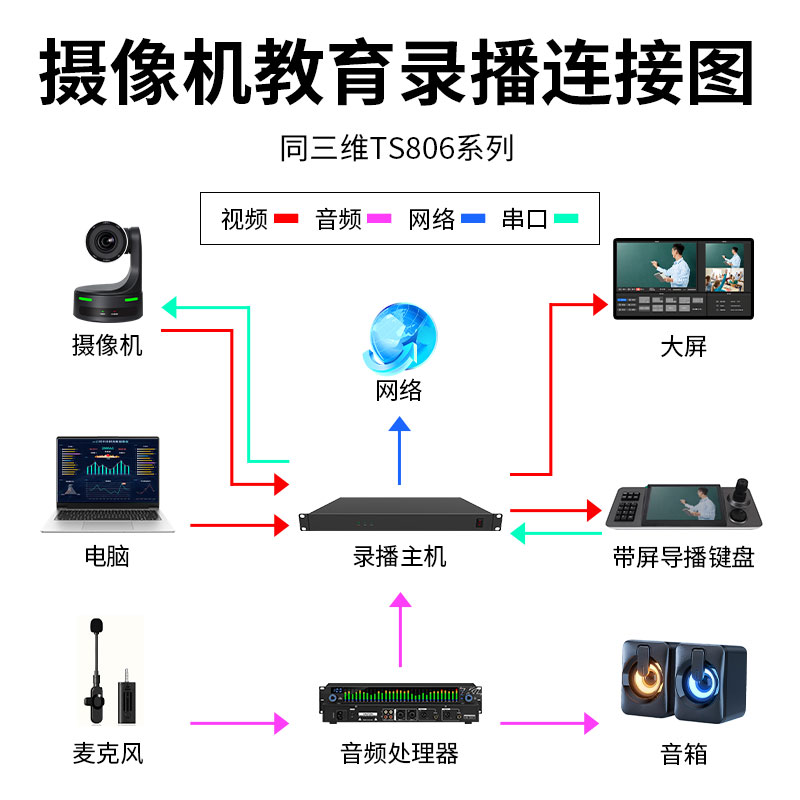 系列-06 系列-06