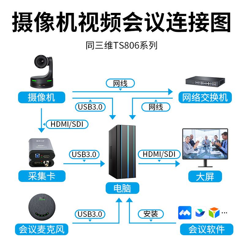 系列-04 系列-04