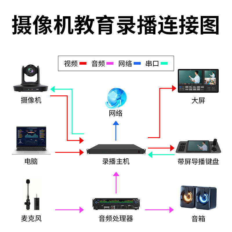 1b7b97b8667055ef9585c064caed6dda_720