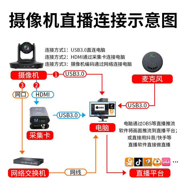 aaaa2881c2c29bf768a34f8650511e17_720